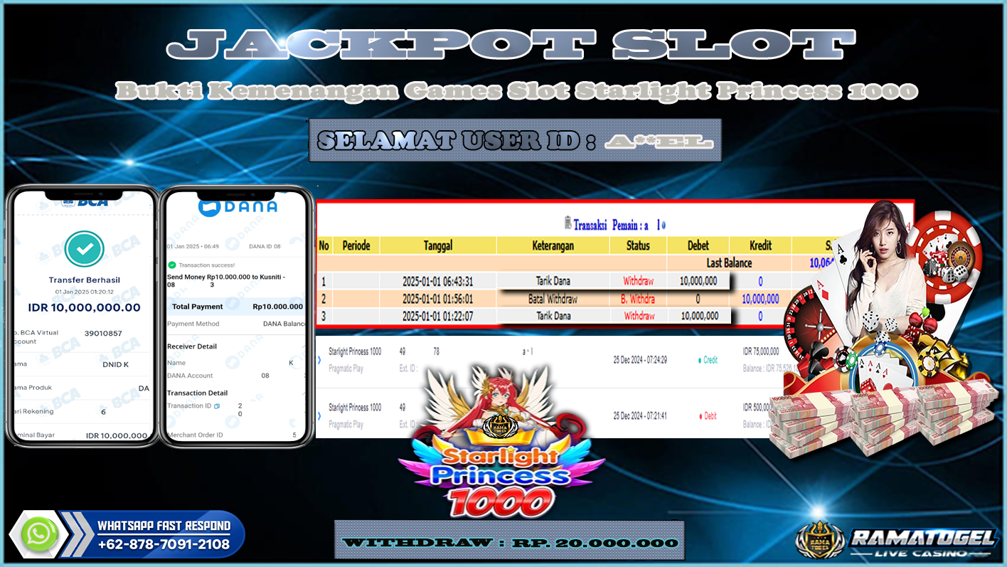 Featured Image